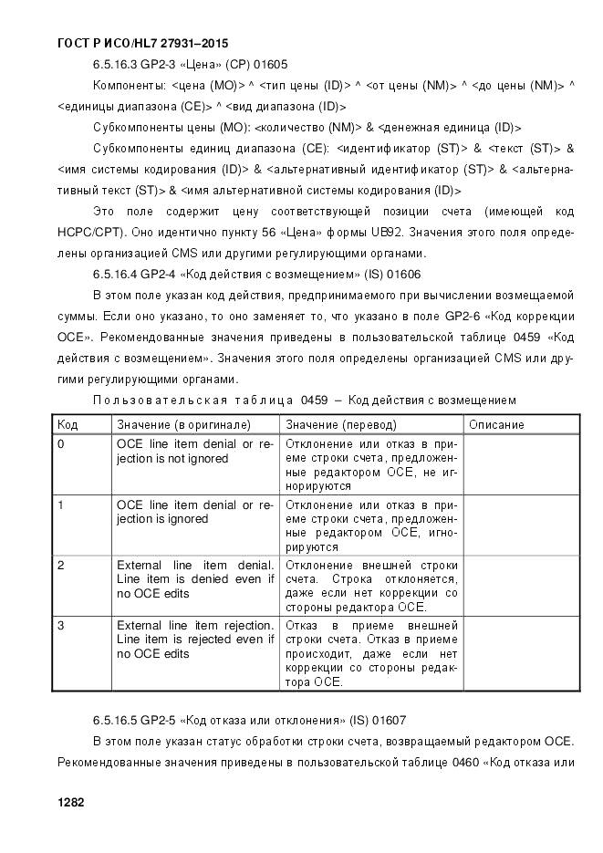 ГОСТ Р ИСО/HL 7 27931-2015, страница 1289